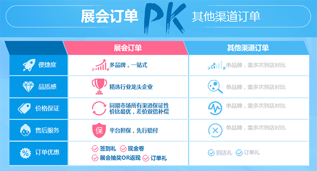 2019北京婚紗攝影展門(mén)票+時(shí)間+地點(diǎn)+參展品牌