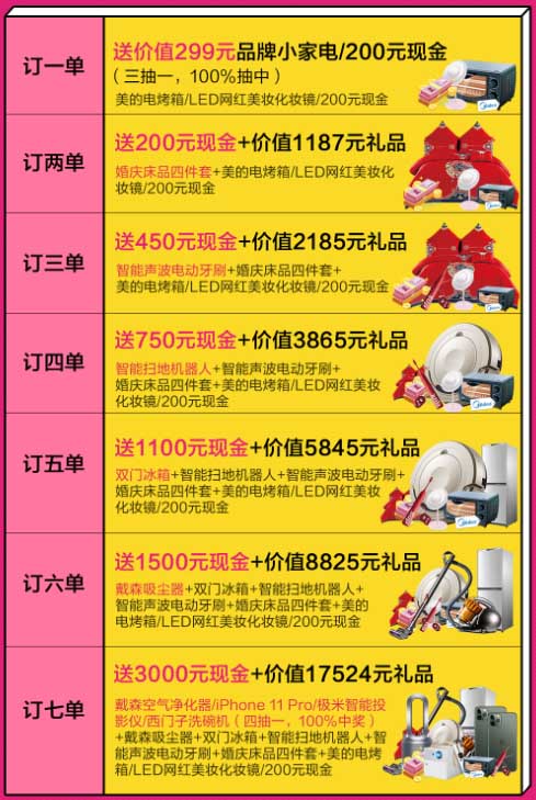 婚禮紀(jì)重慶潮婚節(jié)